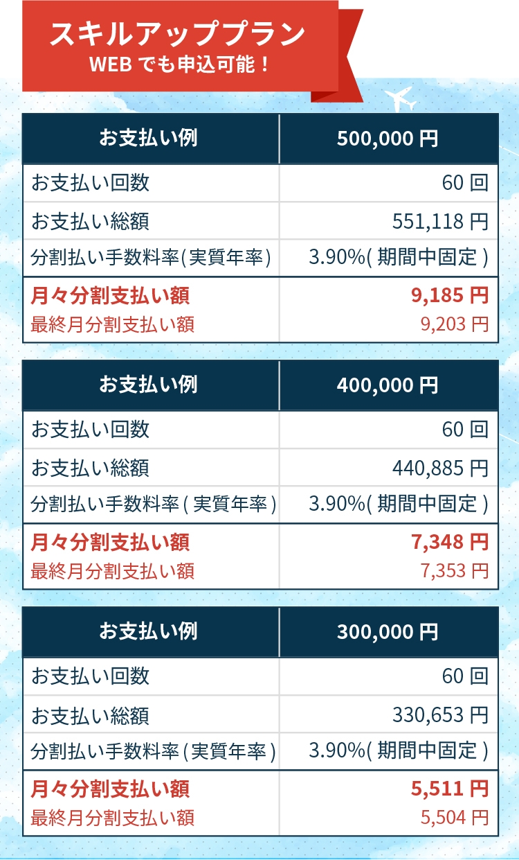 スキルアッププラン